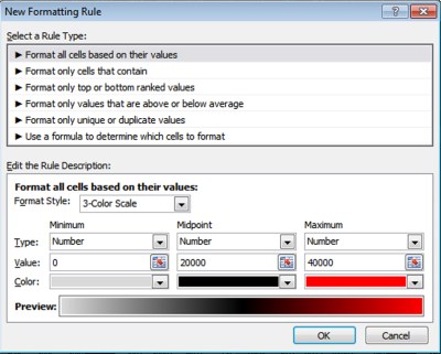 conditional_formatting